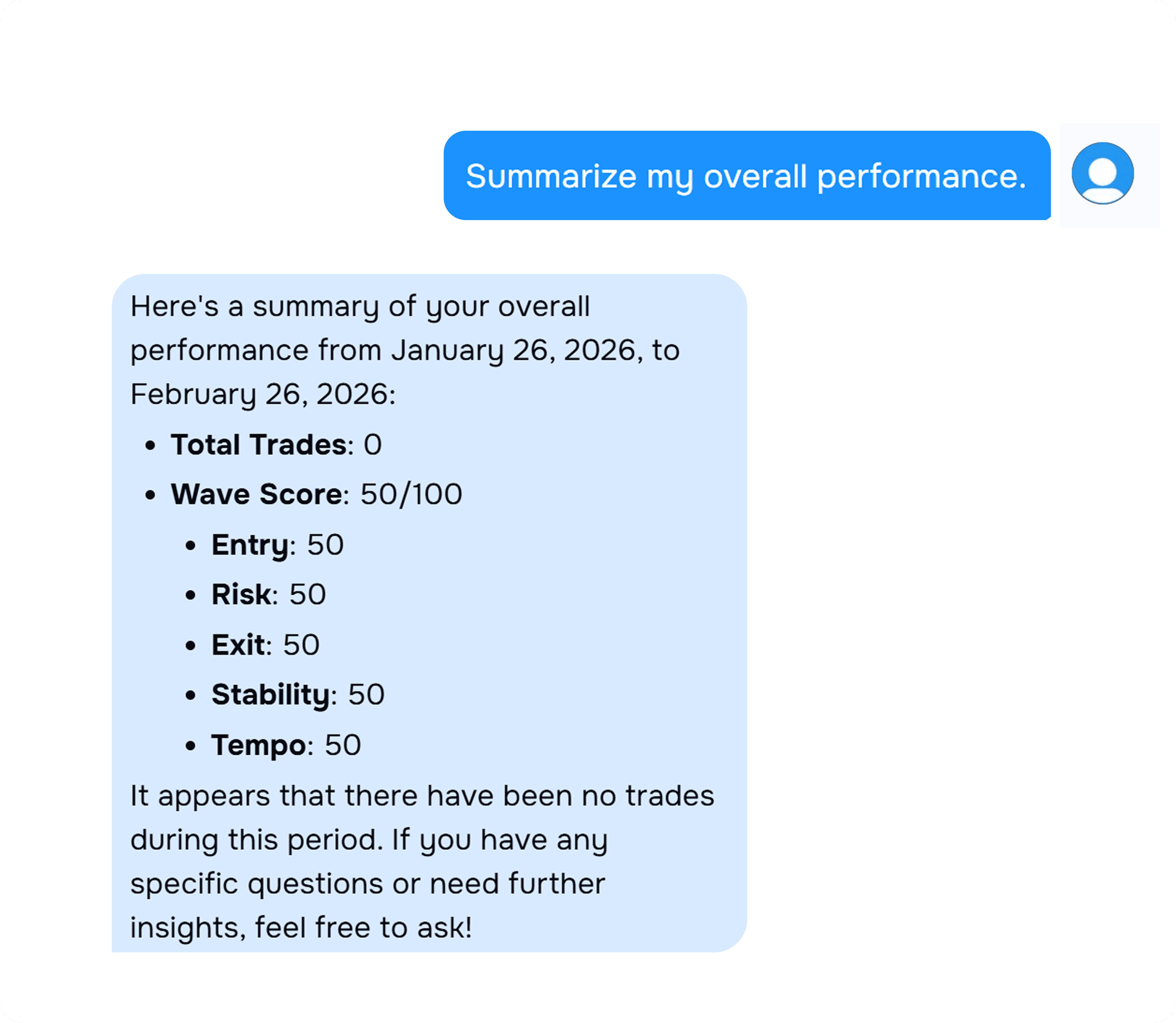 Guided refinement with targets