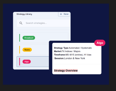Playbook alignment checklist