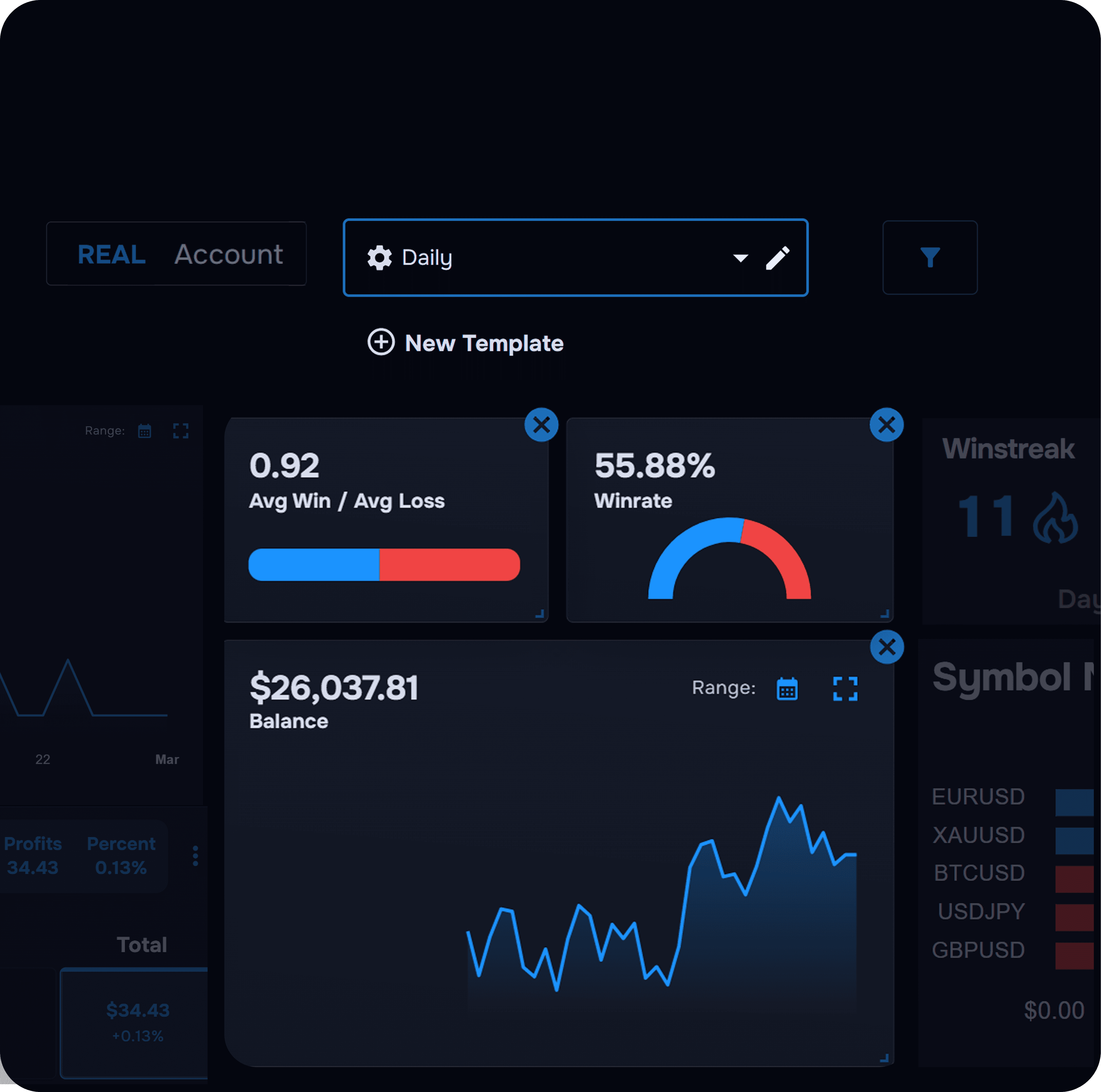 Custom Metrics, Real Progress