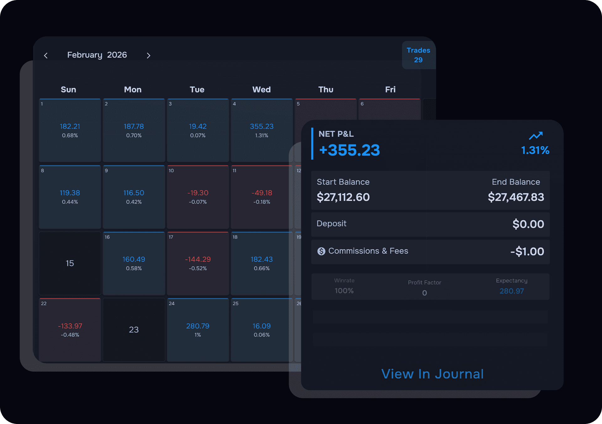 Trade Journal Calendar View