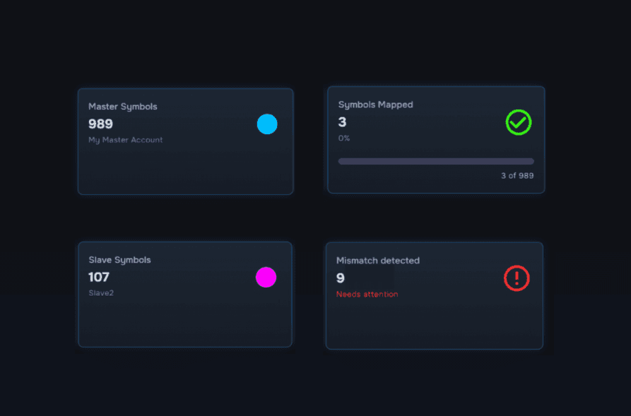 Copy trading interface