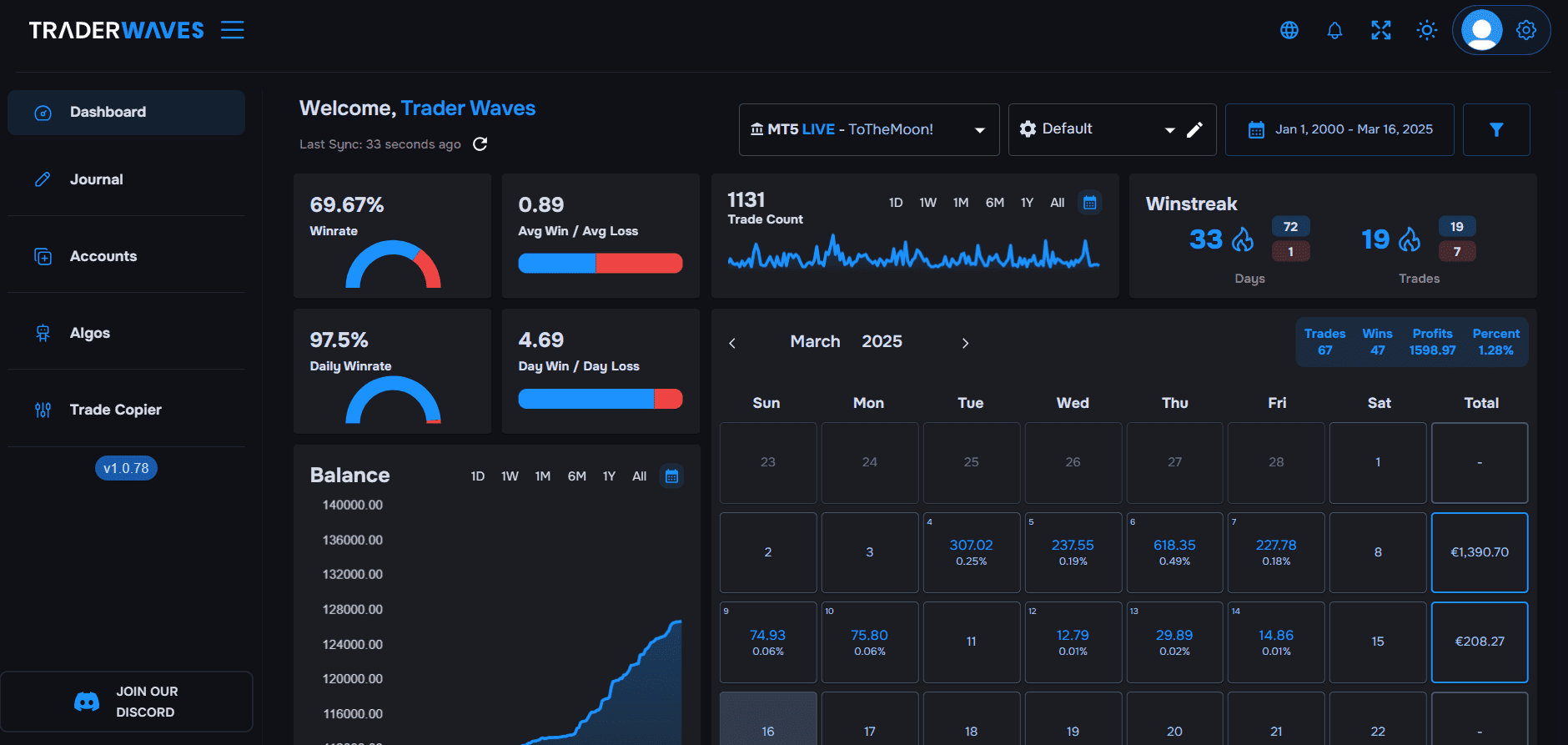 Alerts dashboard preview