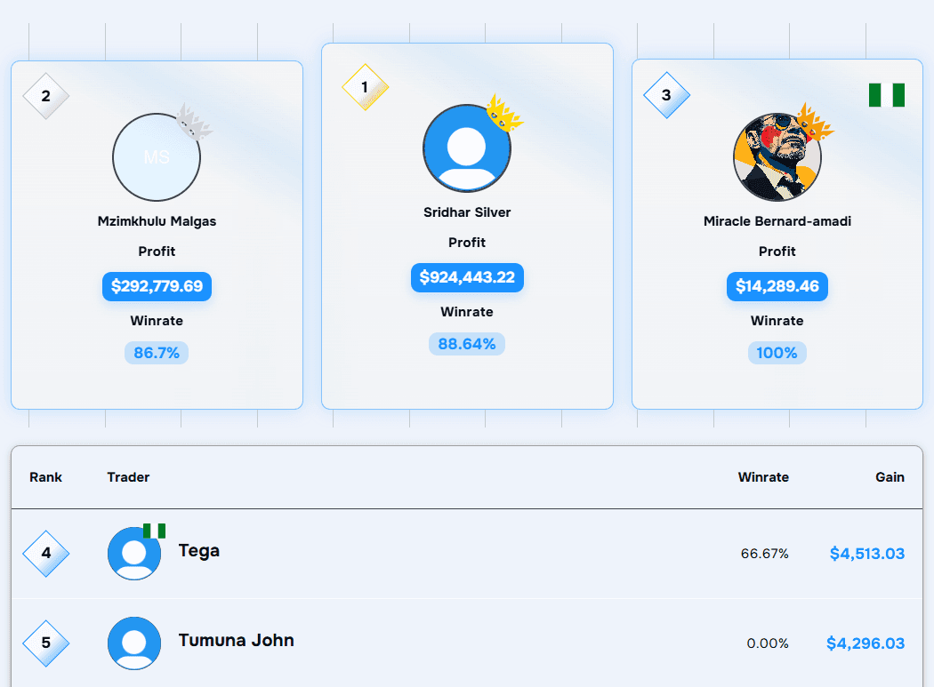 Multi-account monitoring illustration