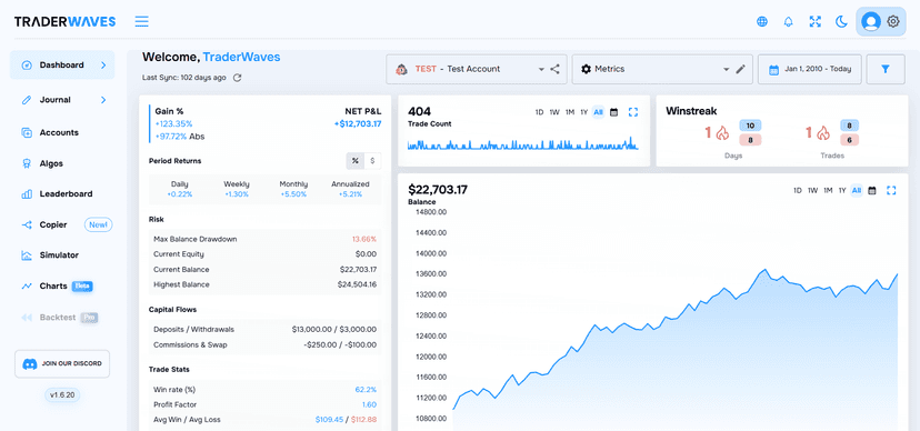 Balance alerts preview